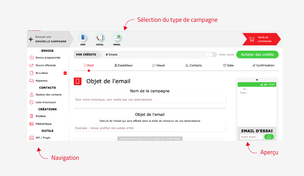 plateforme multicanal